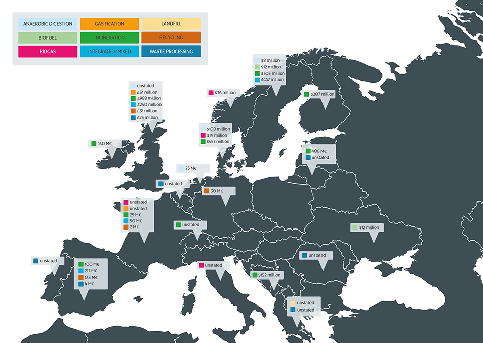 Euroopan cleantech investointiprojektien yhteystiedot maksutta BusinessOulusta