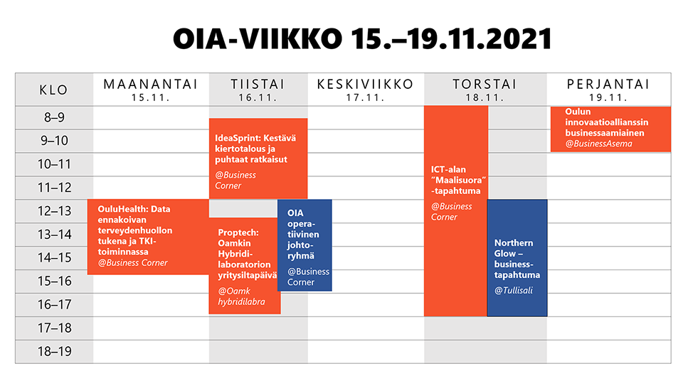 Oulun innovaatioallianssi avaa ovet!